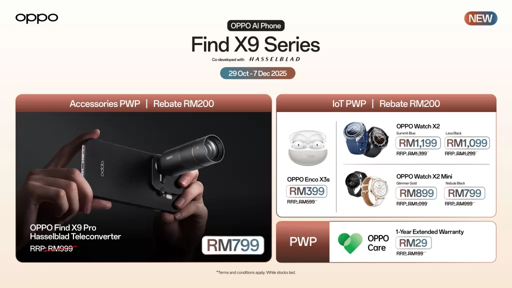 11. OPPO Hasslebald Teleconverter Kit