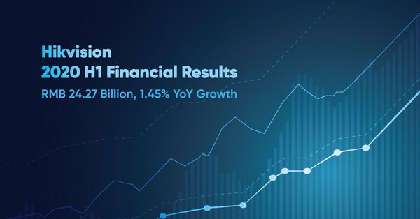 Hikvision 2020 H1 Financial Results