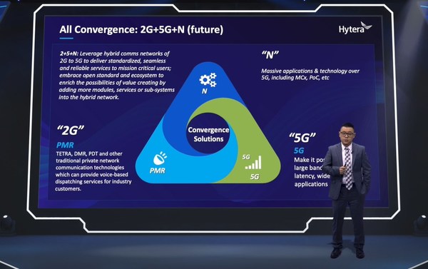 Simon Yin, general manager assistant of Hytera Americas, shared with attendees Hytera’s insight of how the critical communications sector is to move forward in the 5G era.