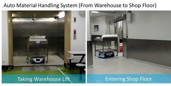 Auto Material Handling System (From Warehouse to Shop Floor)