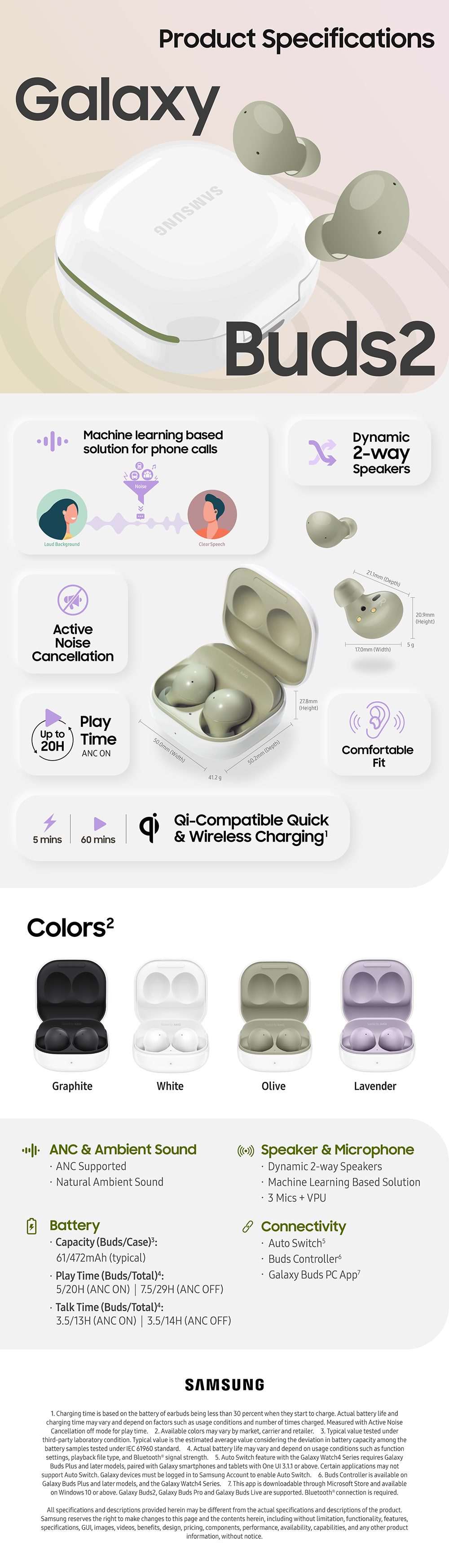 Galaxy Buds2 product specifications