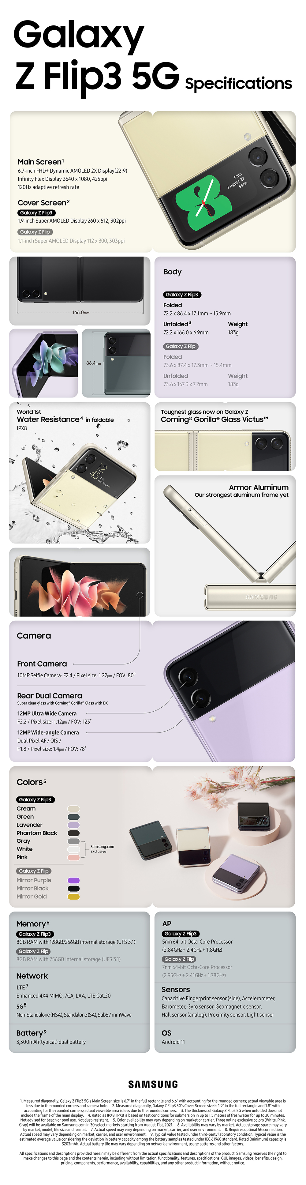 Galaxy Z Flip3 5G Product Specifications