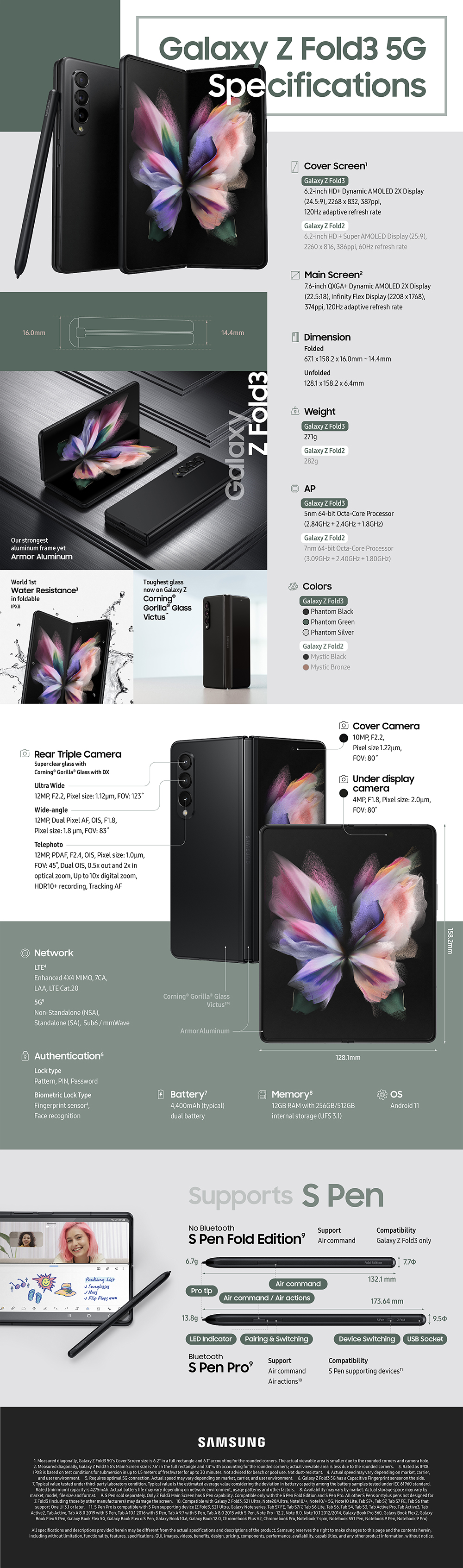 Galaxy Z Fold3 5G Product Specifications
