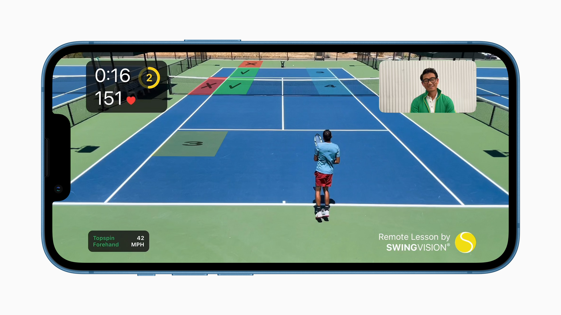 Apple iphone13 swing vision 09142021