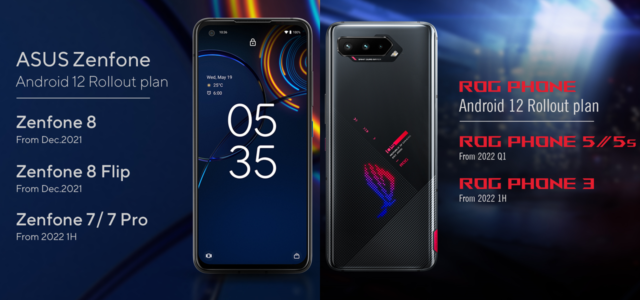 ASUS Android 12
