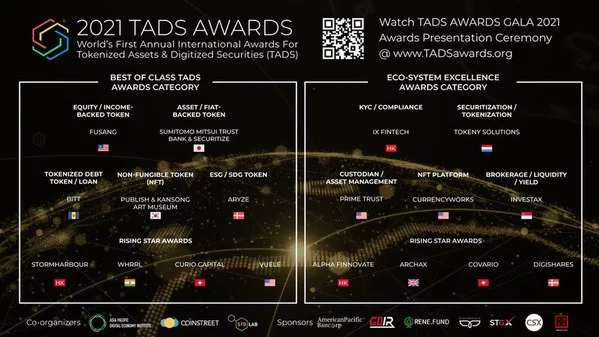 award winners announced at tads awards gala 2021 awards presentation ceremony hosted in hong kong