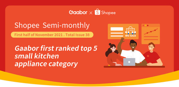 Gaabor, the dark horse in big promotion, featured on semi-monthly Shopee magazine