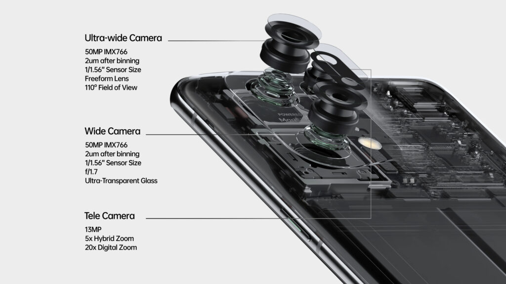 Pic 2 OPPO Find X5 Pro Camera System