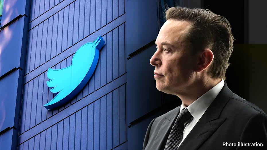 Elon Musk is Acquiring Twitter for US$ 44 Billion -What is Happening?
