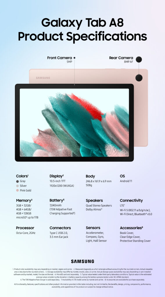 01 galaxy tab a8 specification infographic 1
