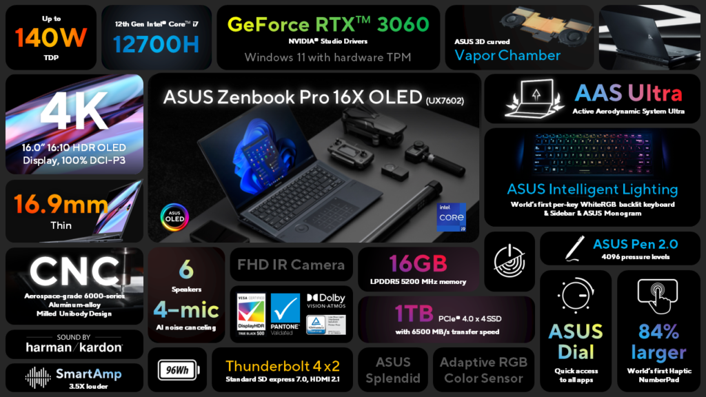 Zenbook Pro 16X OLED One Pager