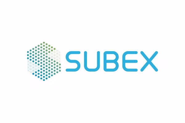 hypersense named in 2022 gartner market guide for multipersona data science and machine learning platforms