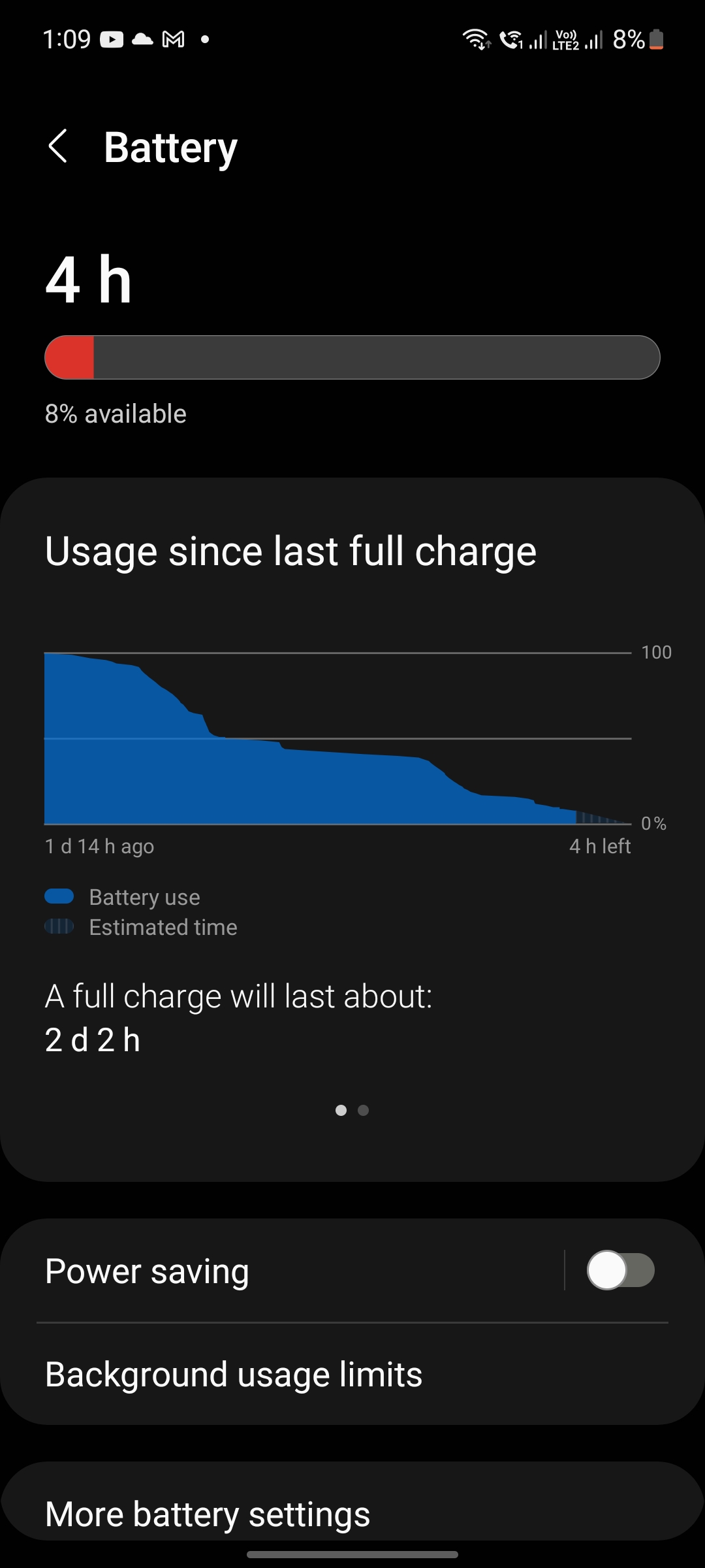 Screenshot 20220520 010938 Device care