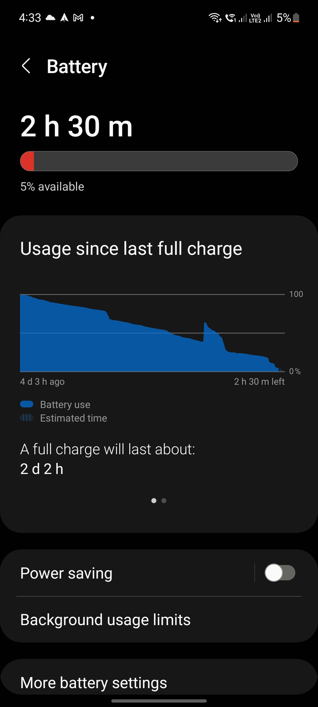 Screenshot 20220602 163321 Device care
