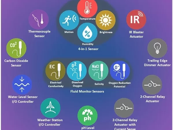 bridgetek introduces new sensors and actuators to simplify iot implementation for businesses