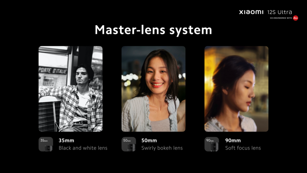 Xiaomi 12S Ultra Lens