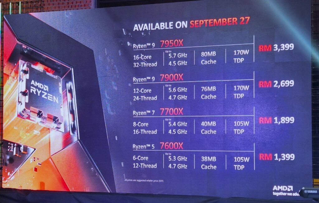 AMD pricing