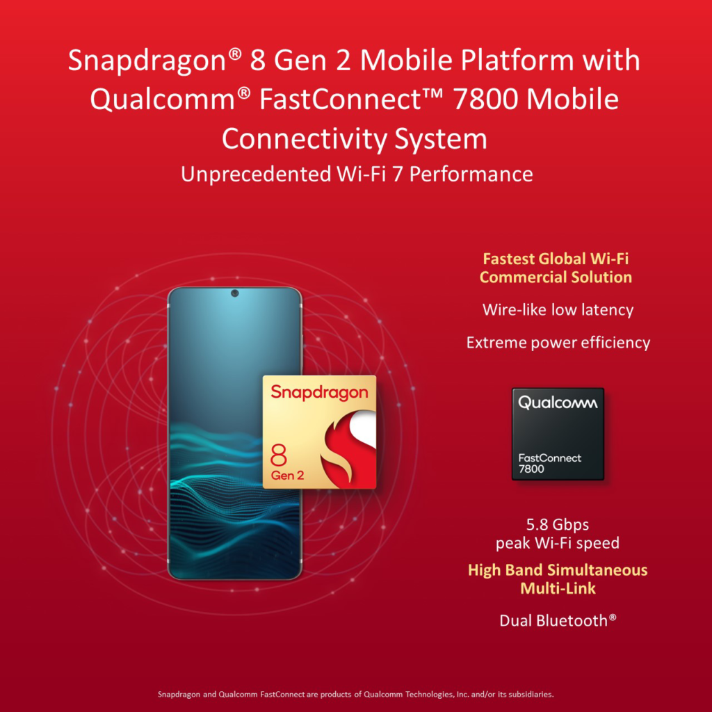 Qualcomm FastConnect7800 Snapdragon 8 Gen 2