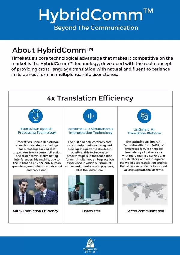 timekettle to showcase hybridcomm translation technology at ces 2023 2