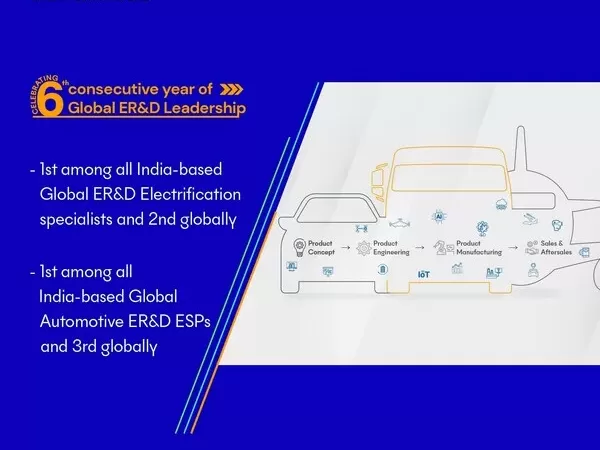 tata technologies celebrates 6th consecutive year of global erd leadership in zinnov zones 2022