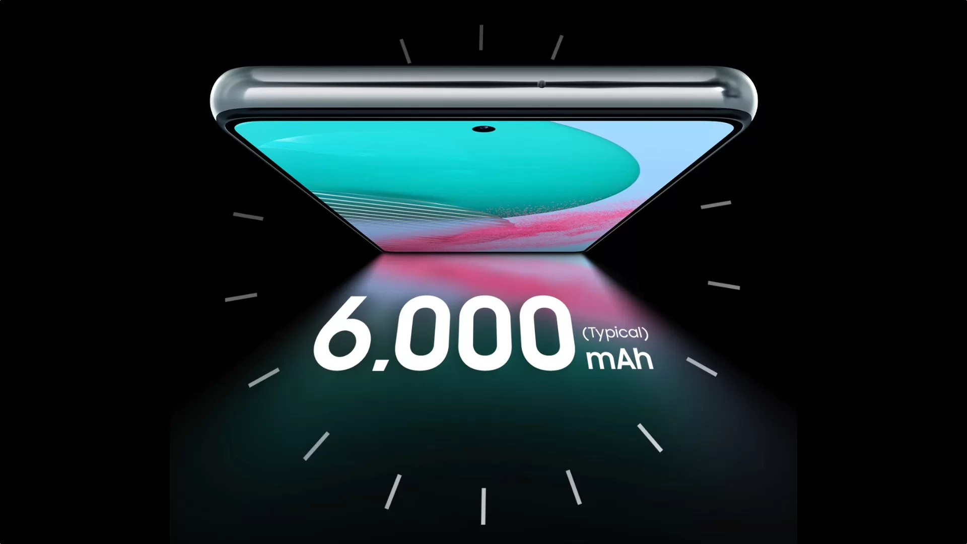 Samsung Galaxy M54 Battery Capacity