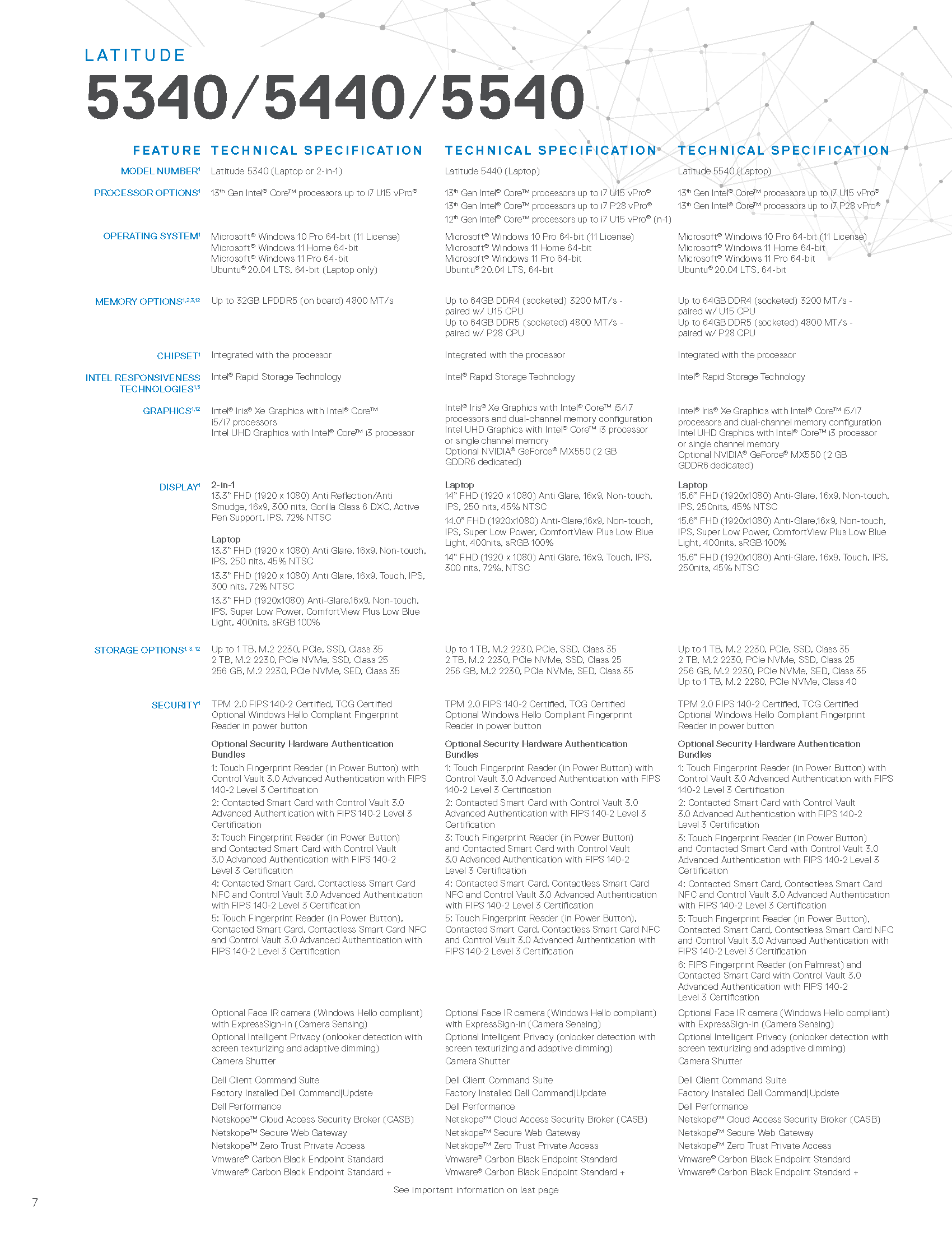 Latitude 5440 spec sheet Page 07