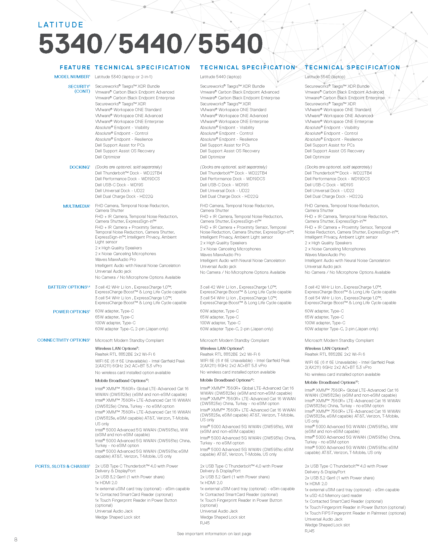 Latitude 5440 spec sheet Page 08
