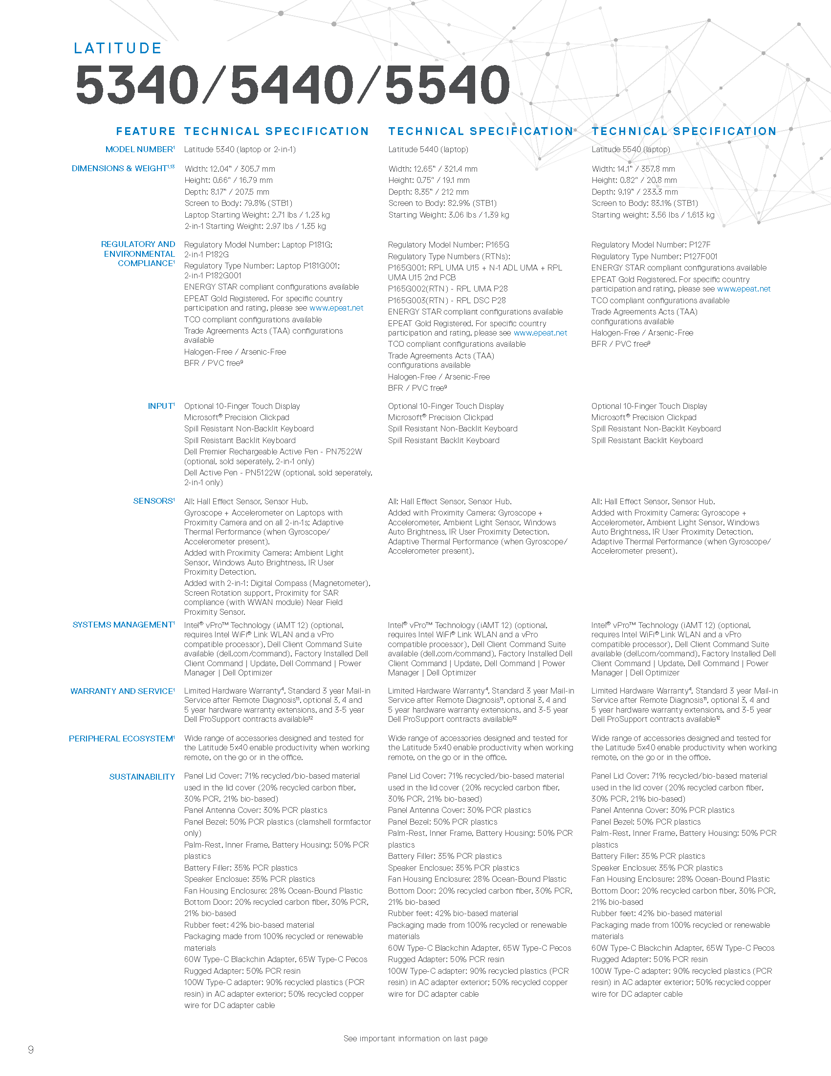 Latitude 5440 spec sheet Page 09