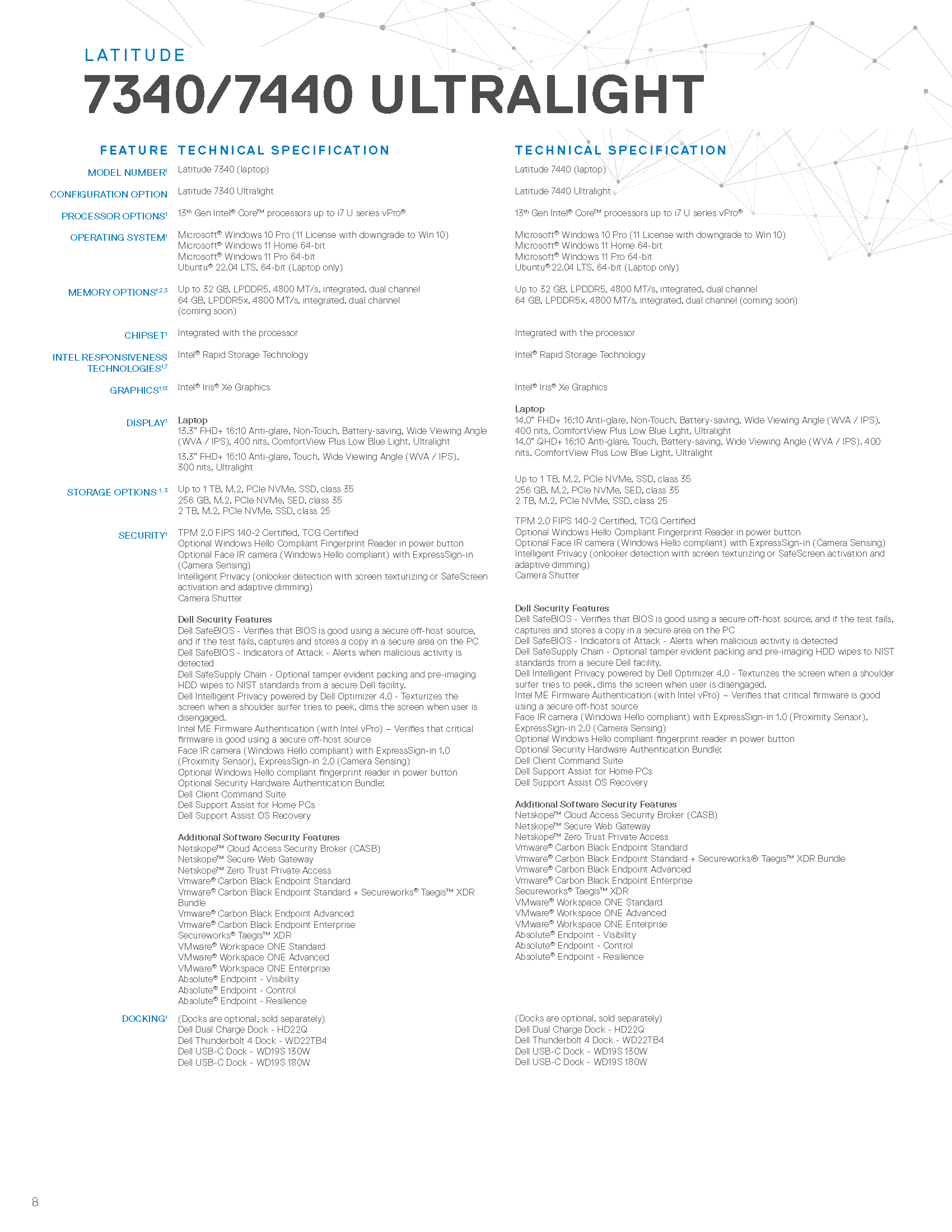 Latitude 7340 7440 Ultralight Spec Sheet Page 08