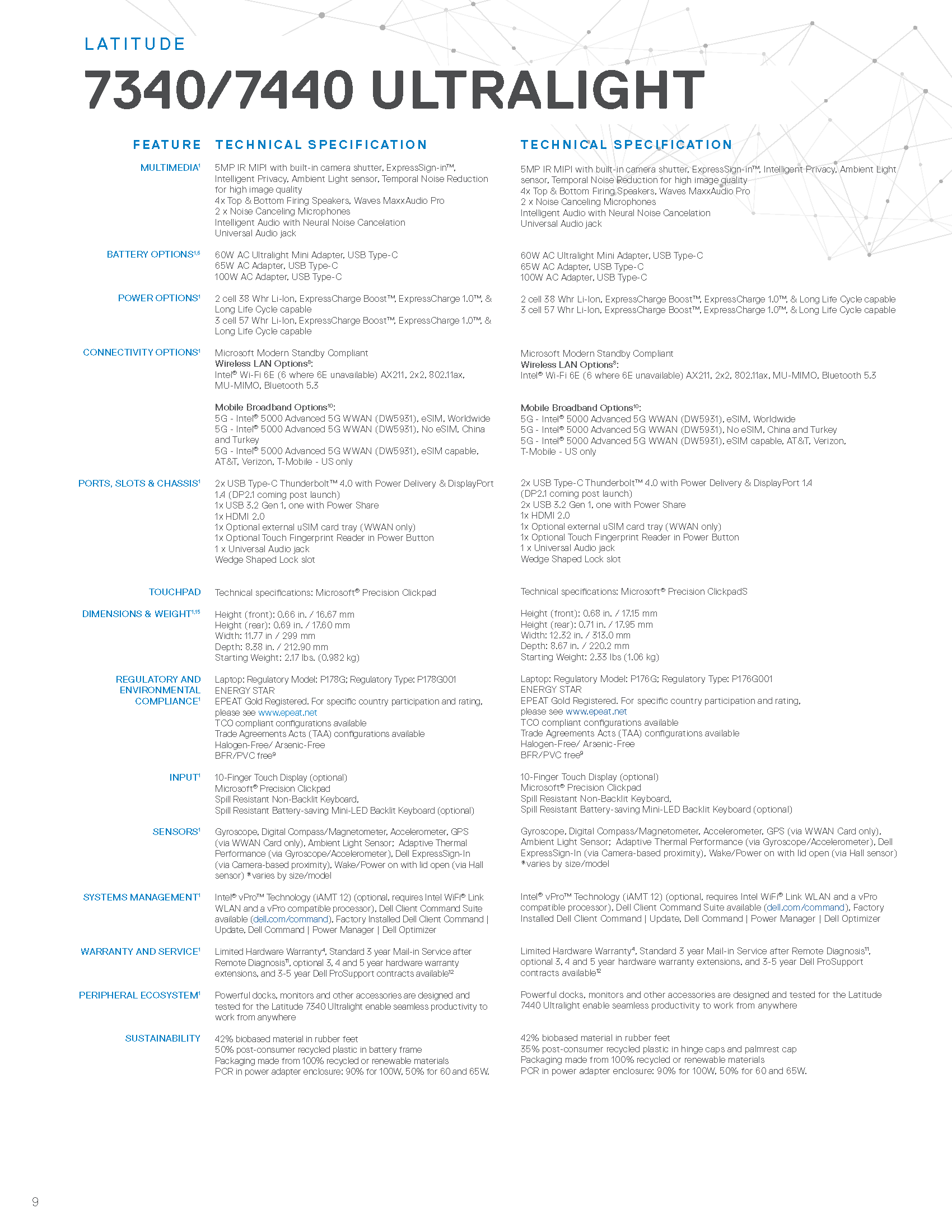 Latitude 7340 7440 Ultralight Spec Sheet Page 09