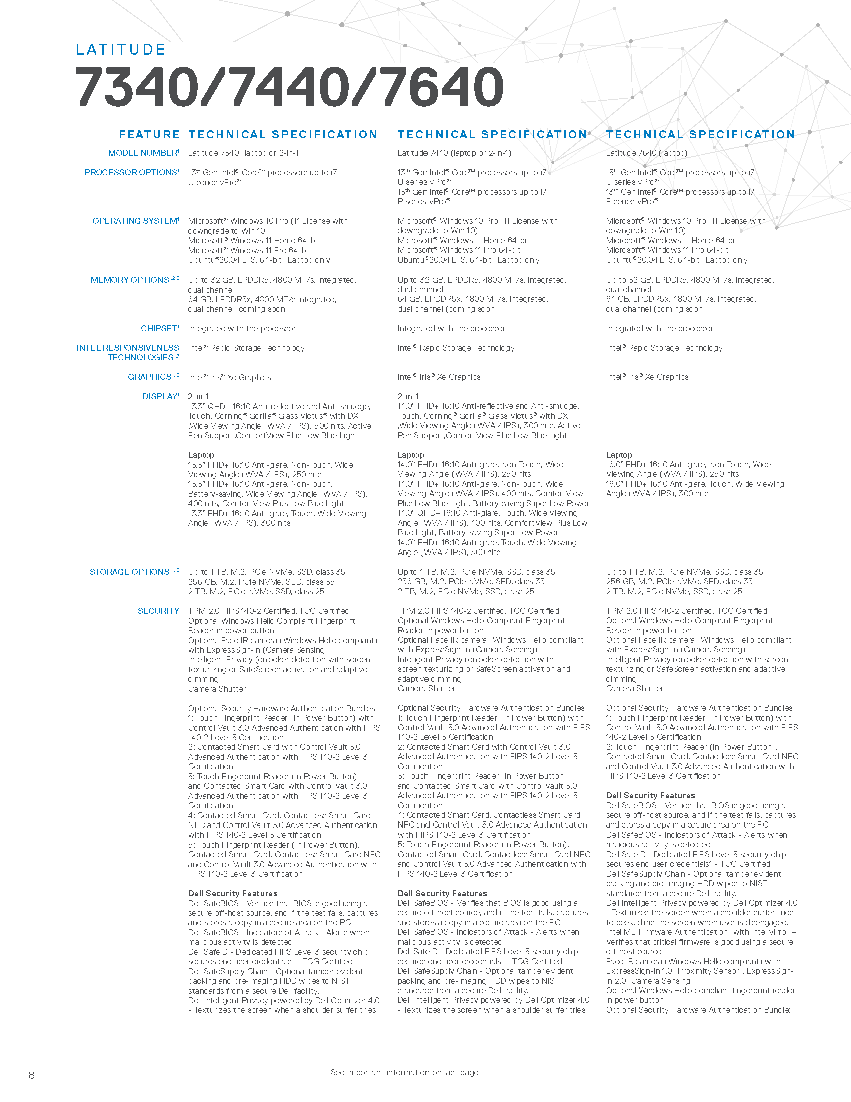 Latitude 7x40 Spec Sheet Page 08