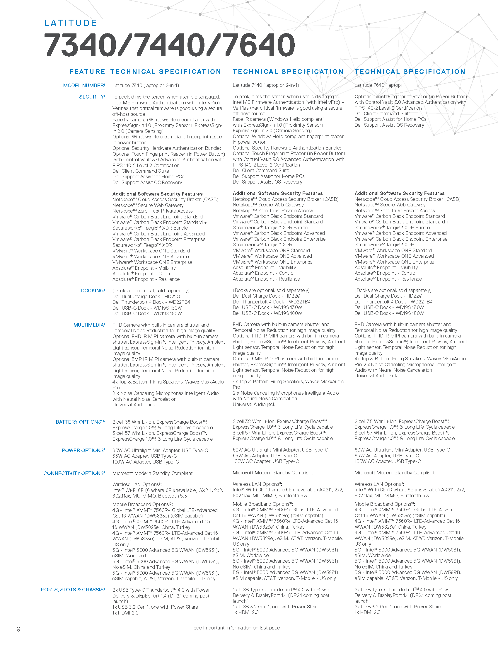 Latitude 7x40 Spec Sheet Page 09