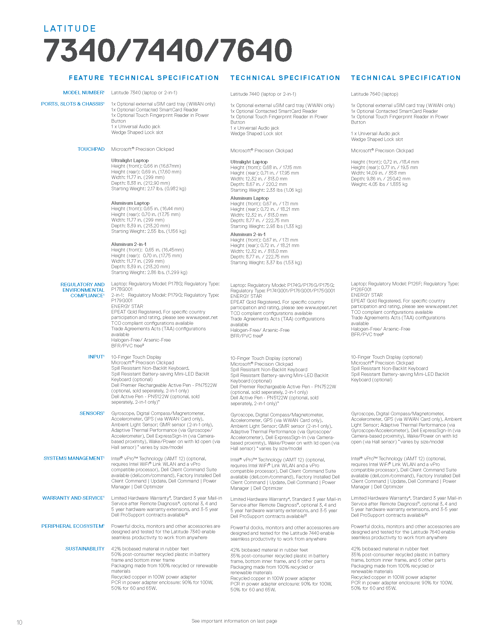 Latitude 7x40 Spec Sheet Page 10