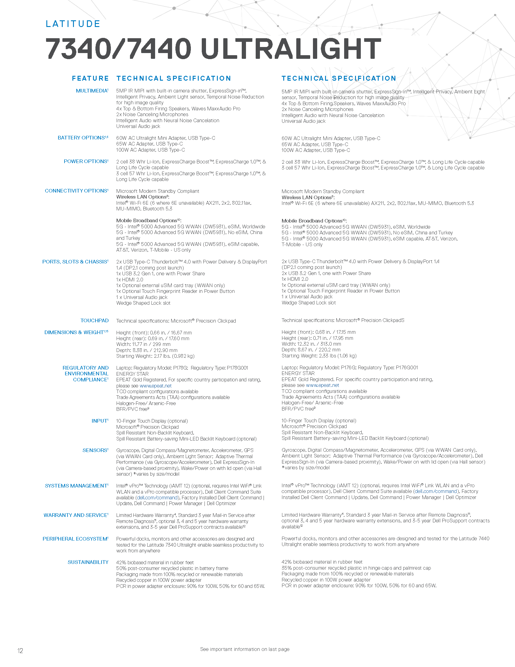 Latitude 7x40 Spec Sheet Page 12