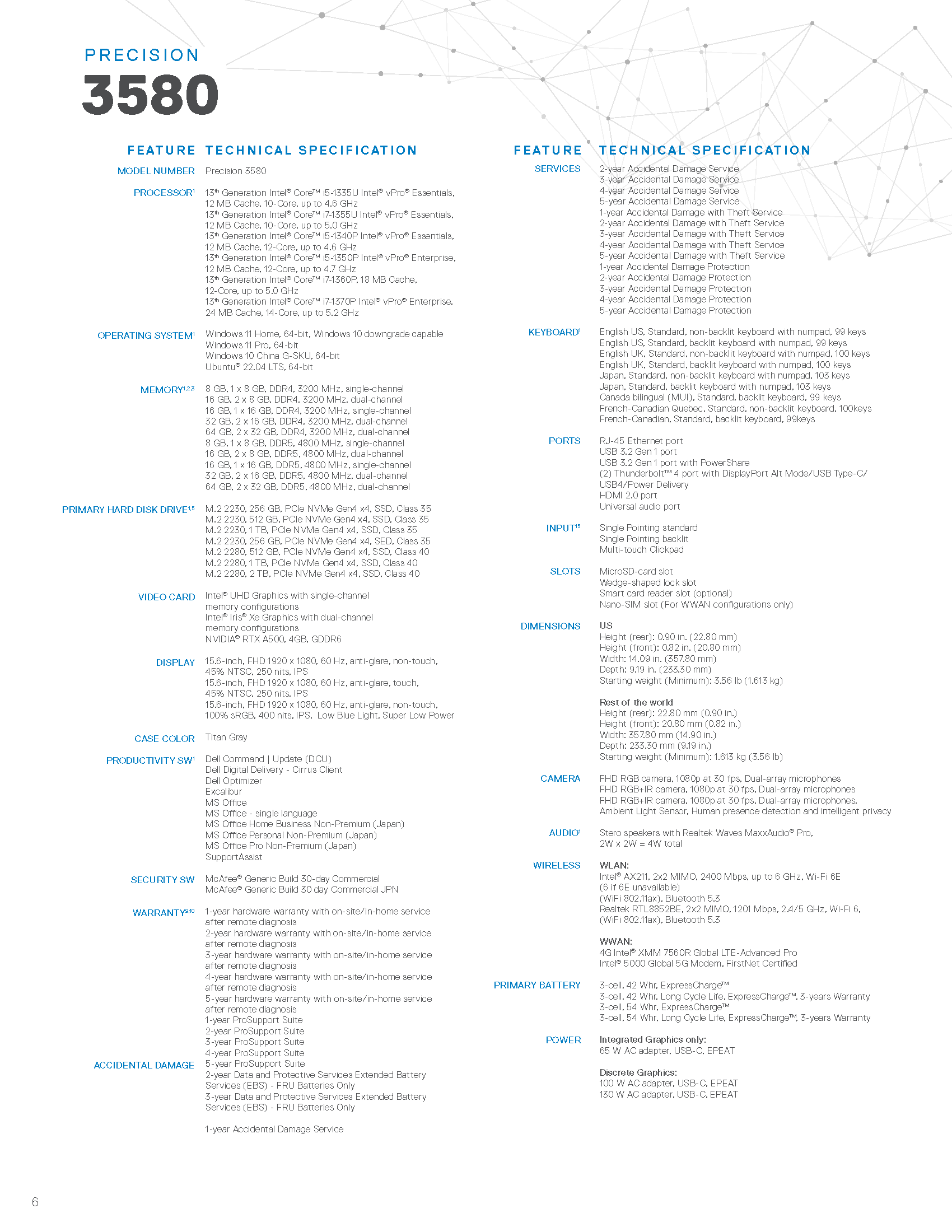 precision 3580 spec sheet Page 6