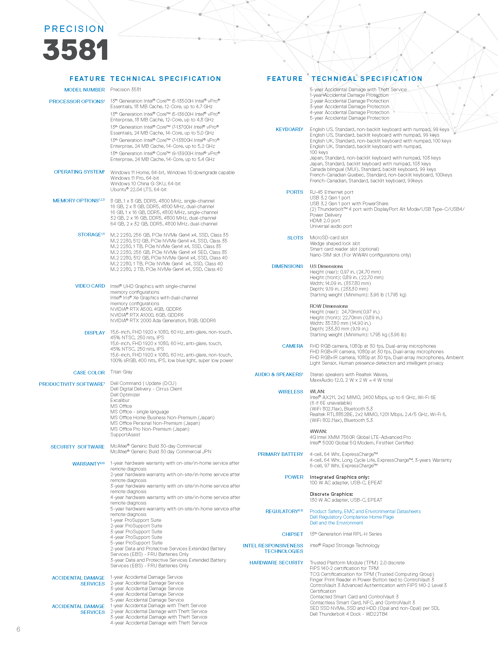 precision 3581 spec sheet Page 6
