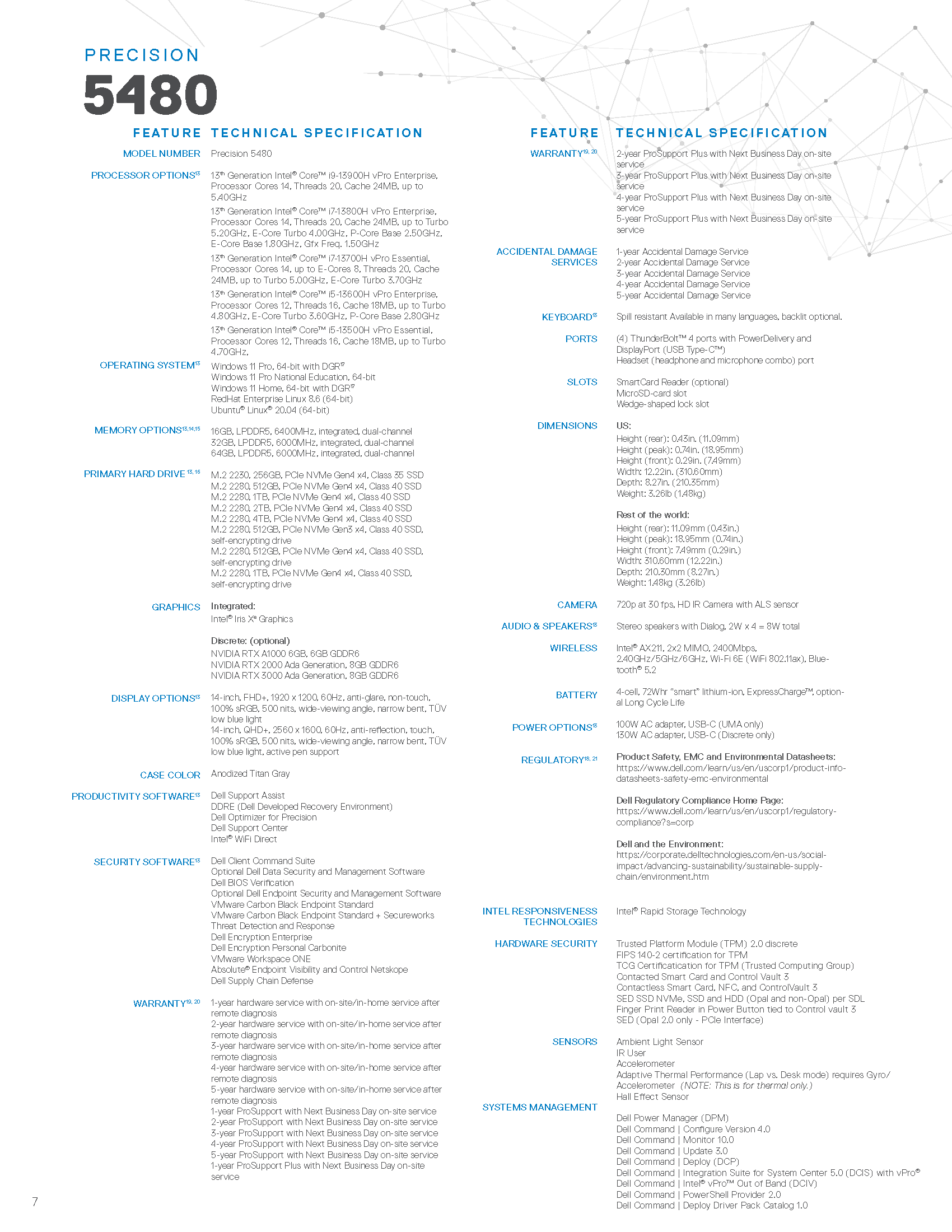 precision 5480 spec sheet Page 7