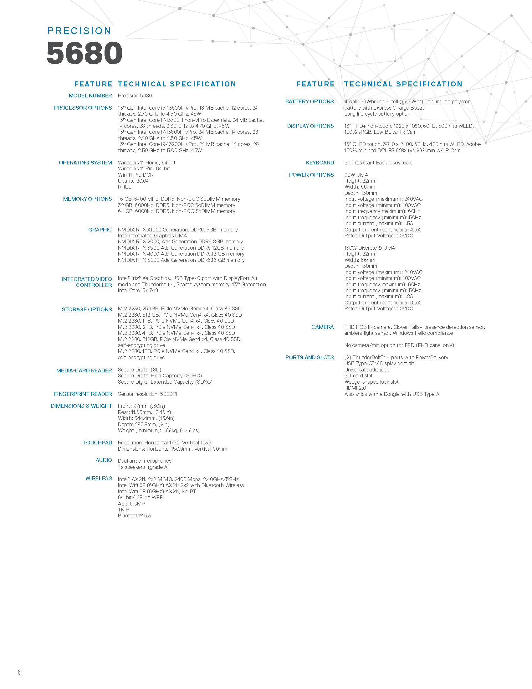 precision 5680 spec sheet Page 6