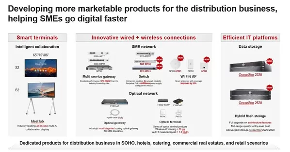 HUAWEI eKit Joins Hands with Distribution Partners to Explore Unlimited Opportunities in the SME Market