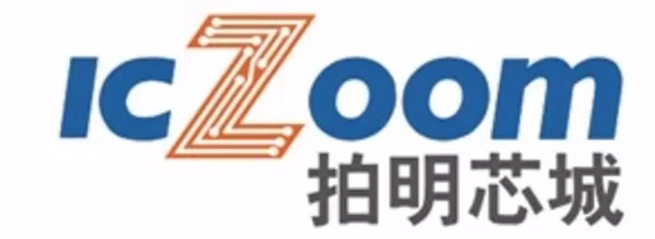 ICZOOM Announces Upgrade The Risk Control Of The SAAS System To Improve Service Quality And Security
