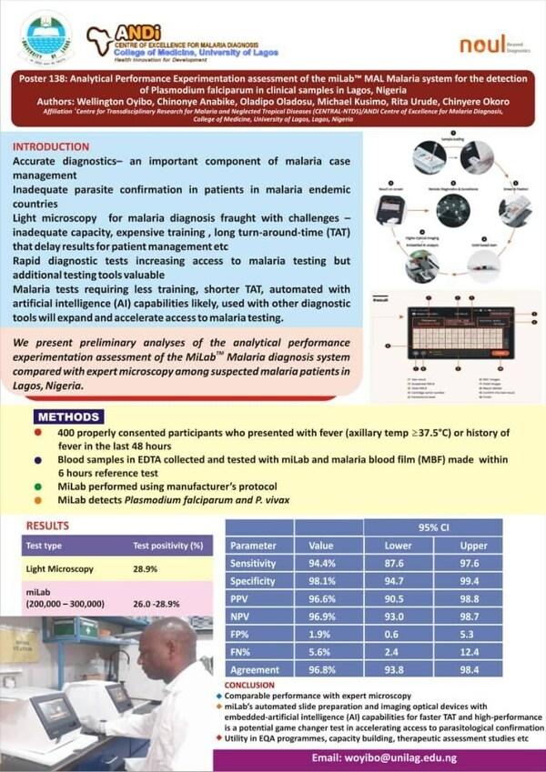 [Poster] Analytical Performance Experimentation assessment of the miLab™ MAL Malaria system for the detection of Plasmodium falciparum in clinical samples in Lagos, Nigeria