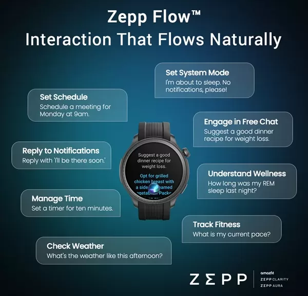 Zepp Flow 5