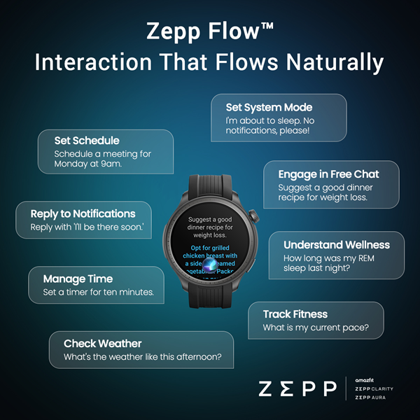 Zepp Flow 5
