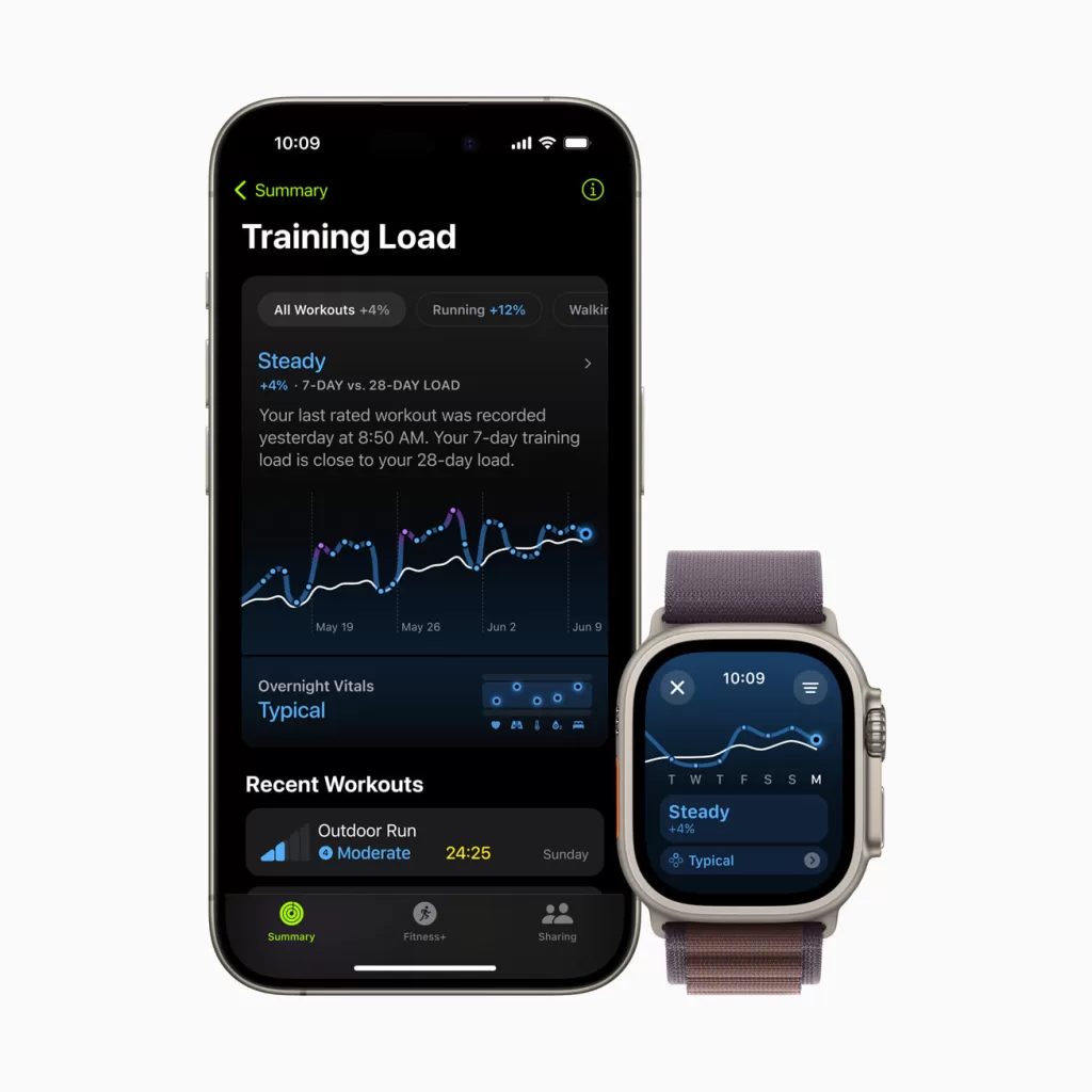 Apple WWDC24 watchOS 11 training load Apple Watch and iPhone 240610 inline.jpg.large 2x
