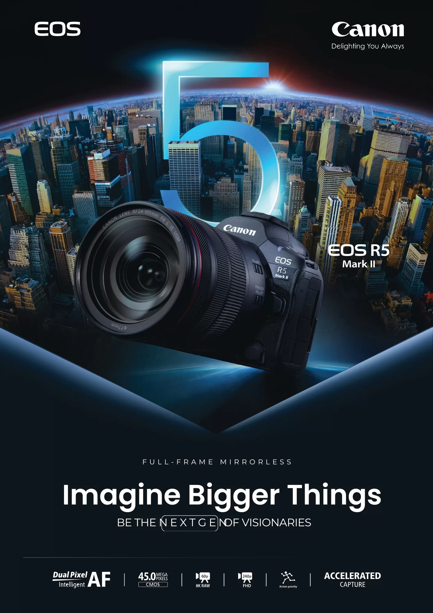 EOS R5 Mark II