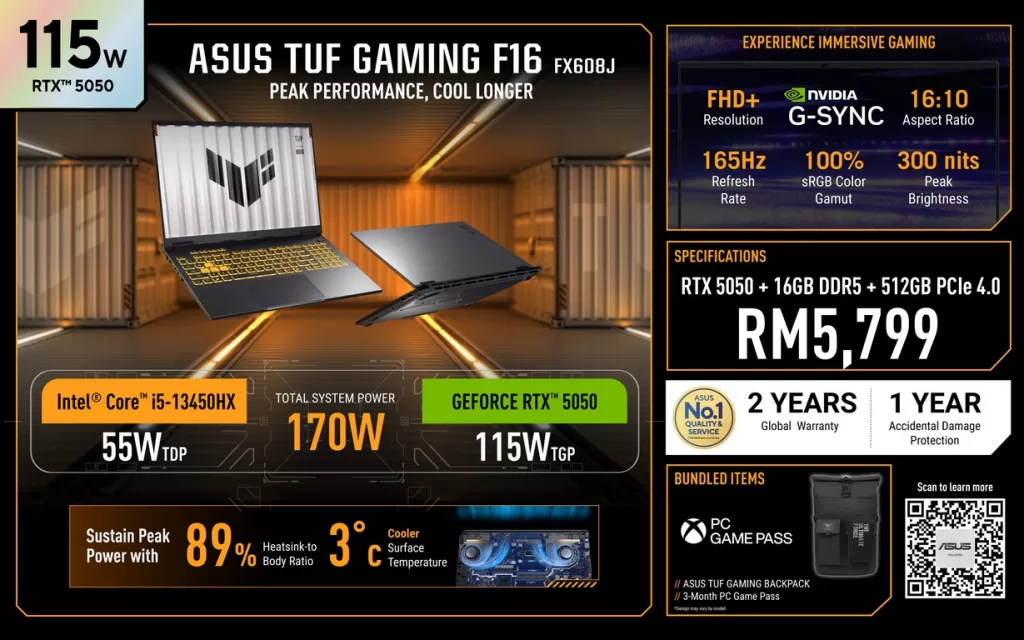 ASUS TUF Gaming F16 FX608