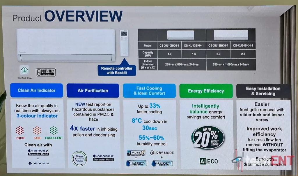 Panasonic X Inverter Launch 2