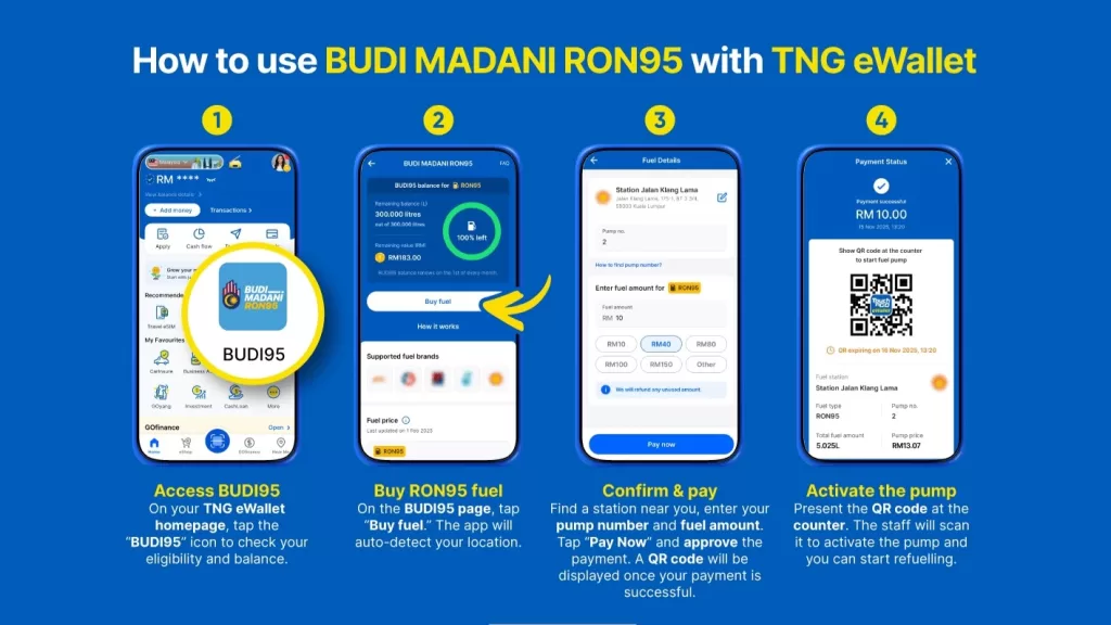 TNG eWallet BUDI95 1