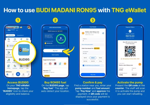 TNG eWallet BUDI95 1