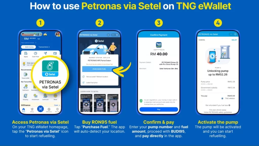 TNG eWallet BUDI95 2
